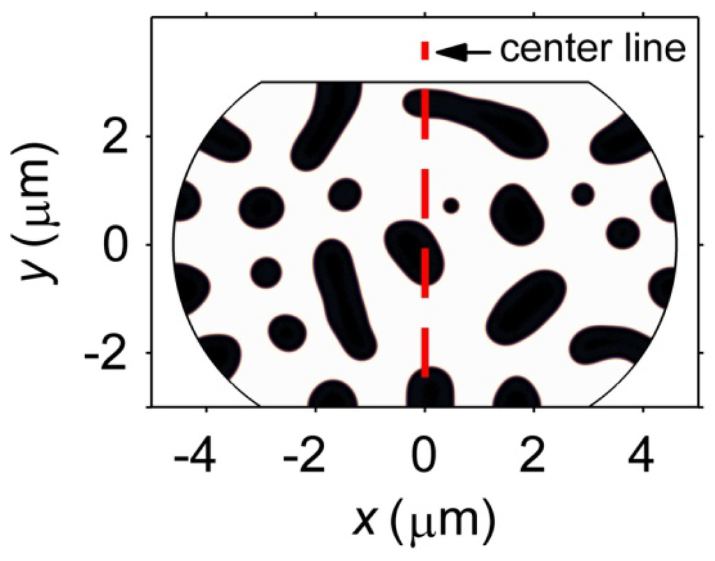 Materials 06 04707 g018 1024