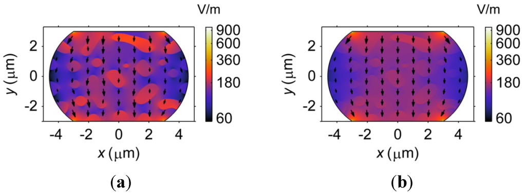 Materials 06 04707 g019 1024