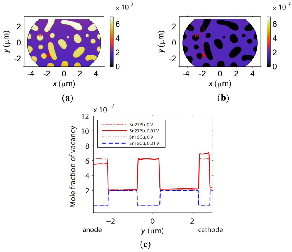 Materials 06 04707 g020 1024