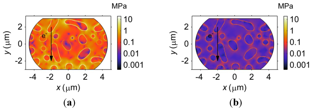 Materials 06 04707 g021 1024