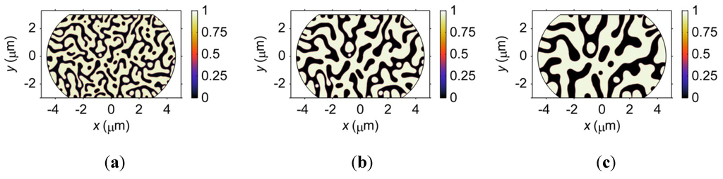Materials 06 04707 g023 1024