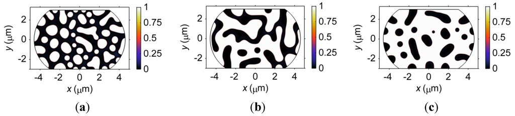 Materials 06 04707 g026 1024