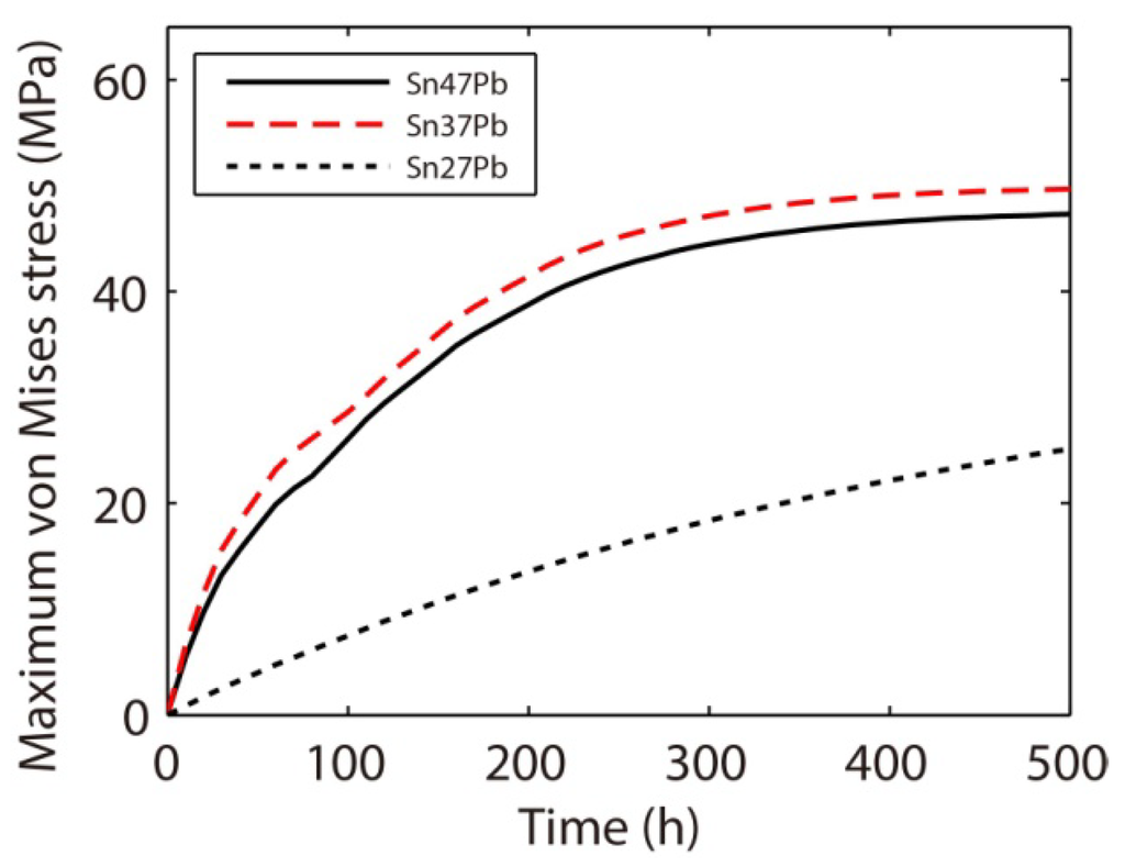Materials 06 04707 g027 1024