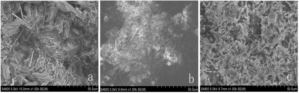 Materials 06 04758 g005 1024