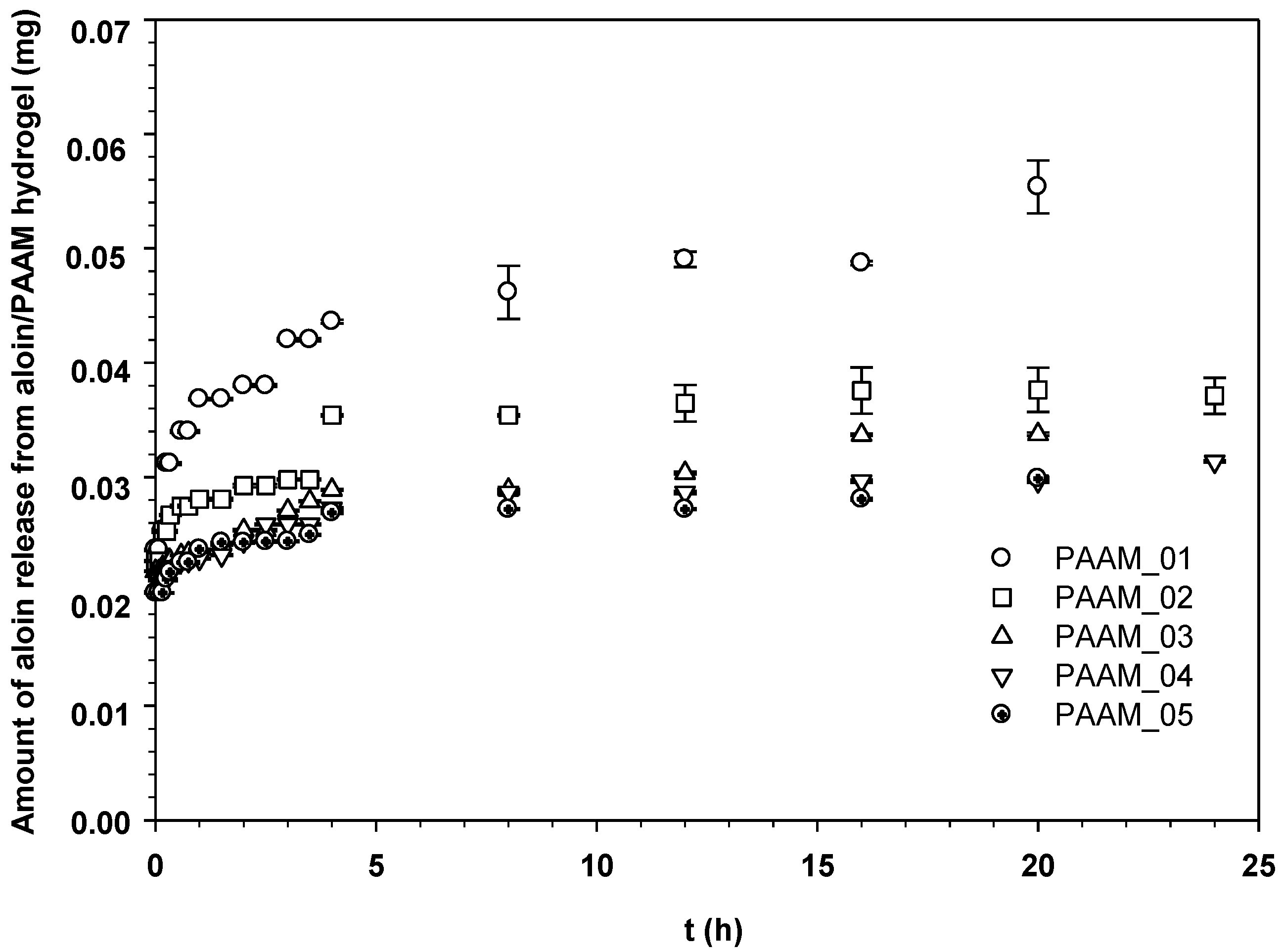 Materials 06 04787 g005