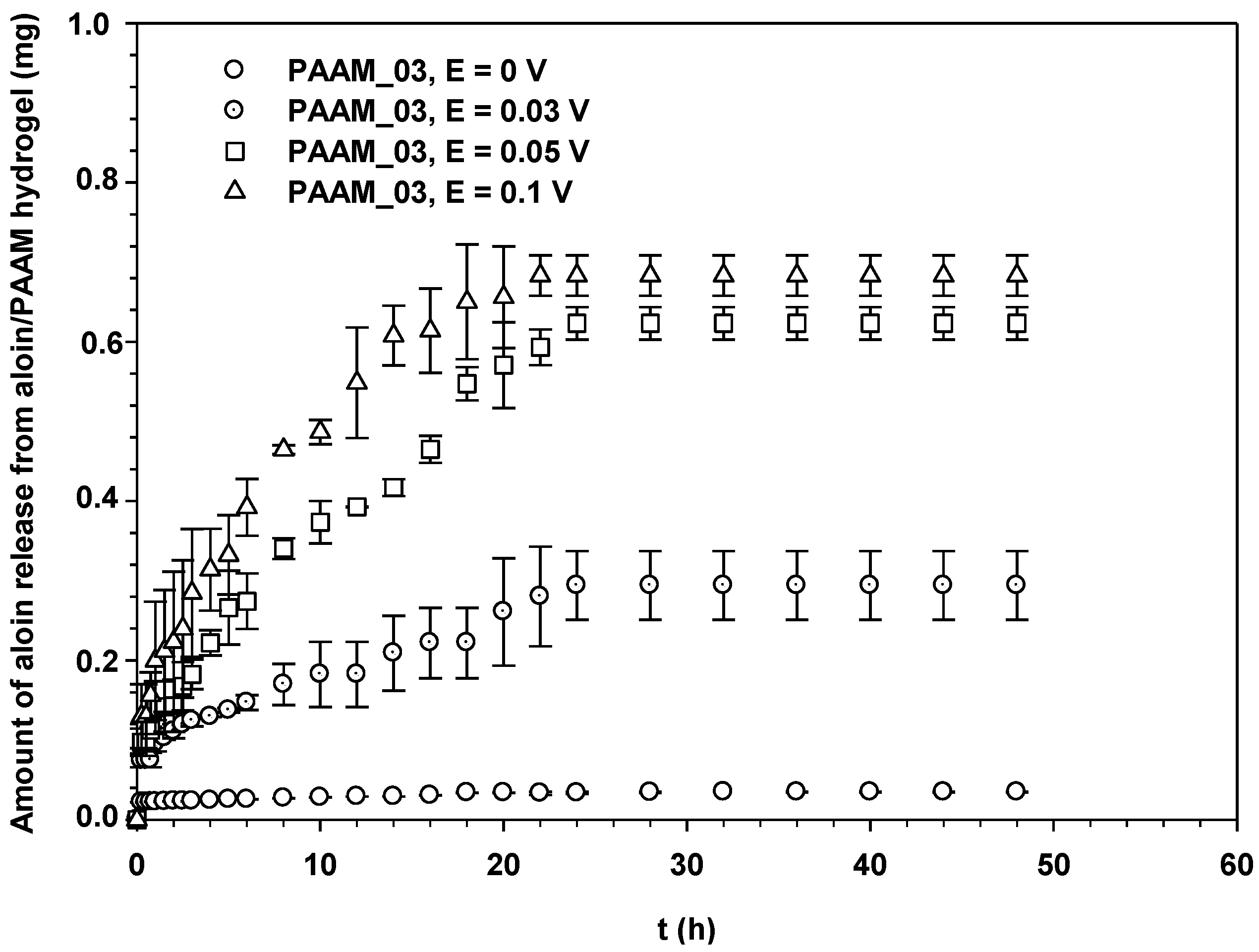Materials 06 04787 g006