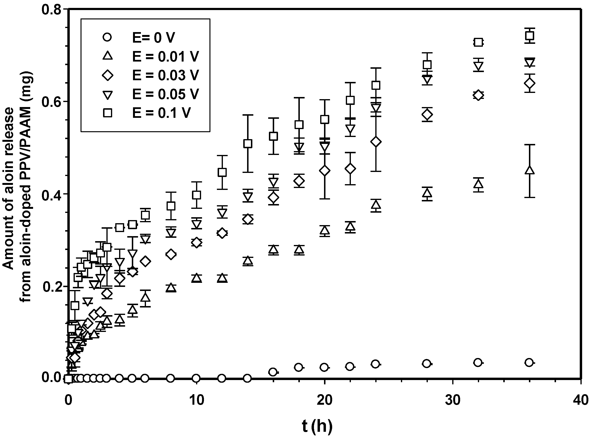 Materials 06 04787 g008