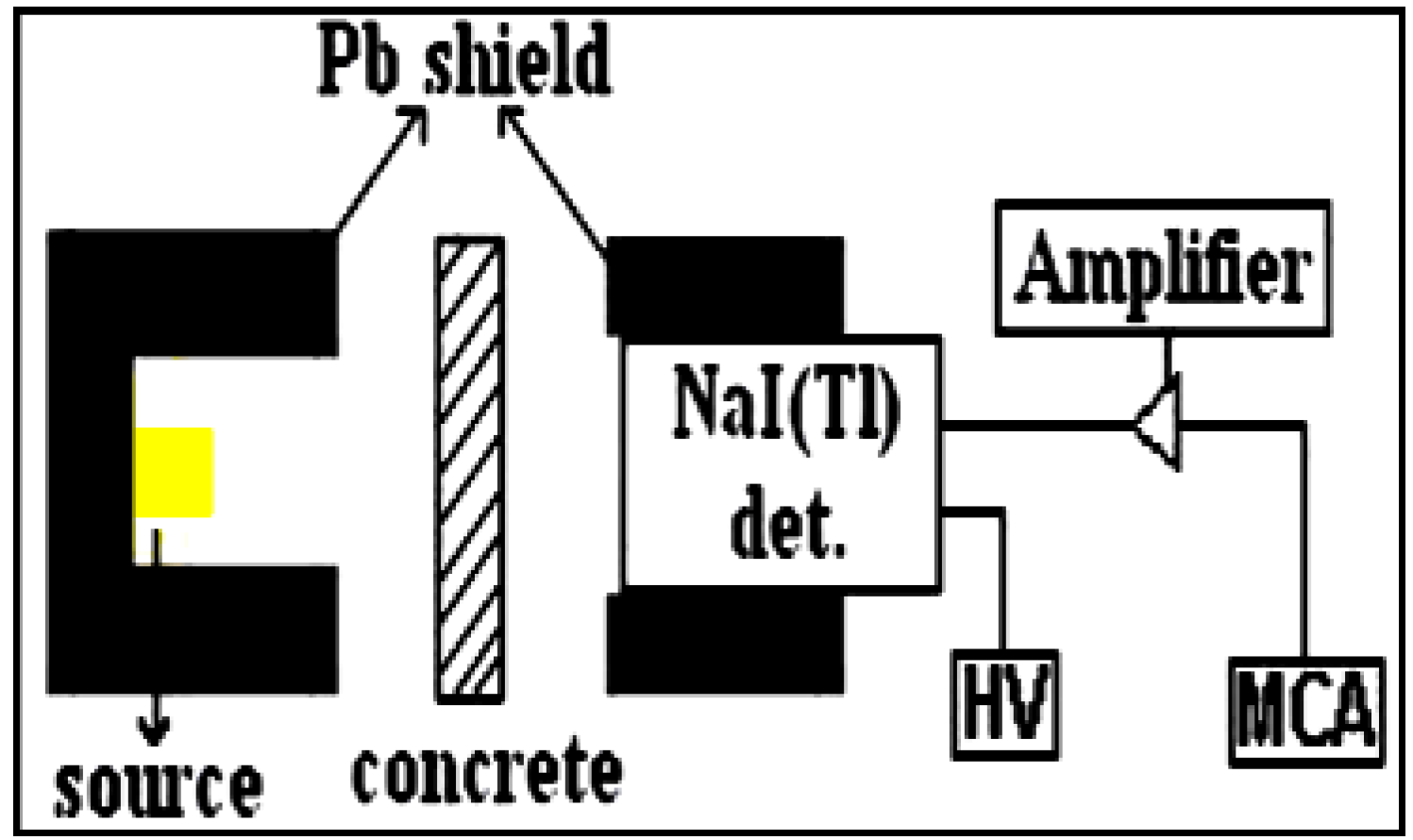 Materials 06 04836 g002