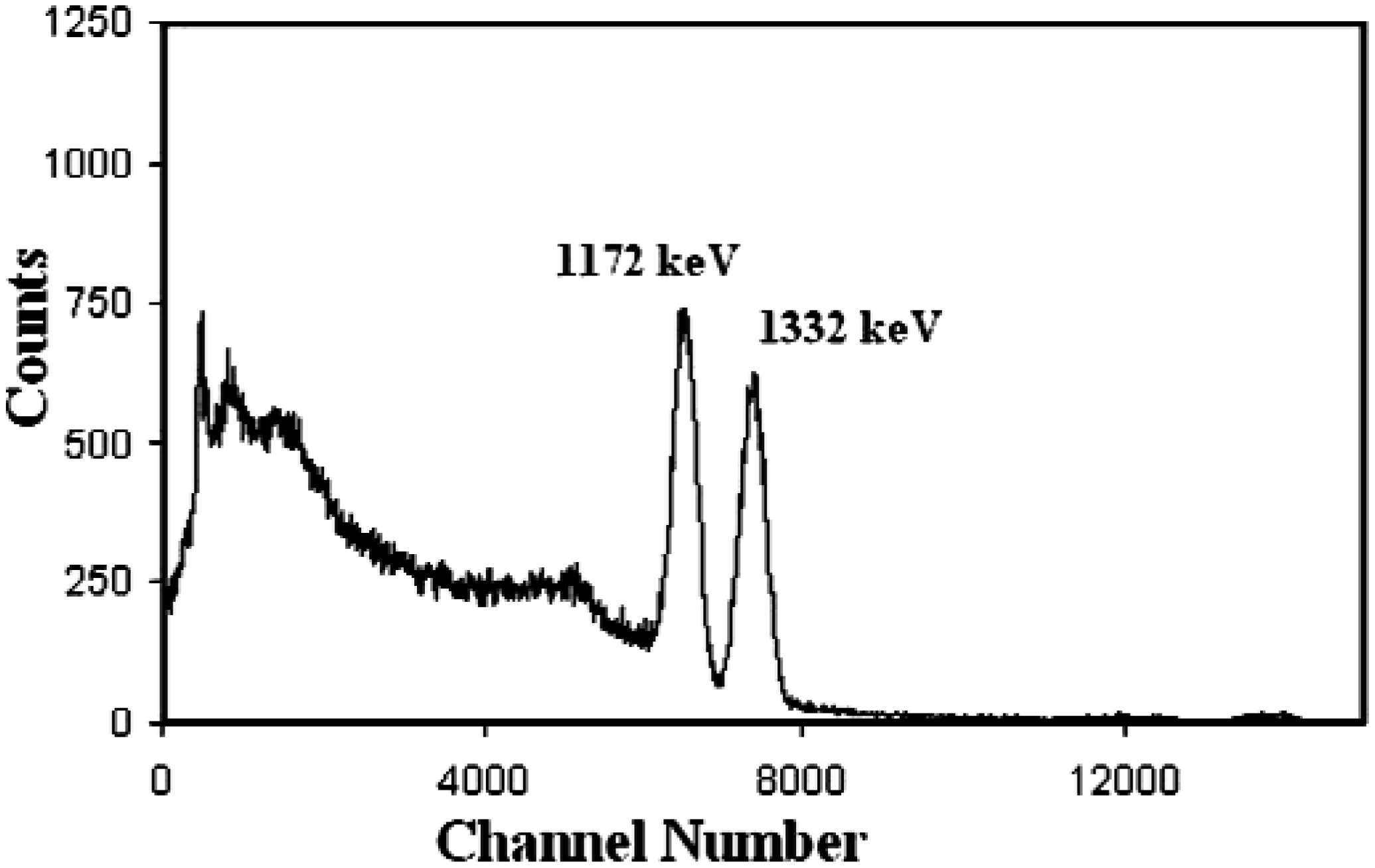 Materials 06 04836 g003