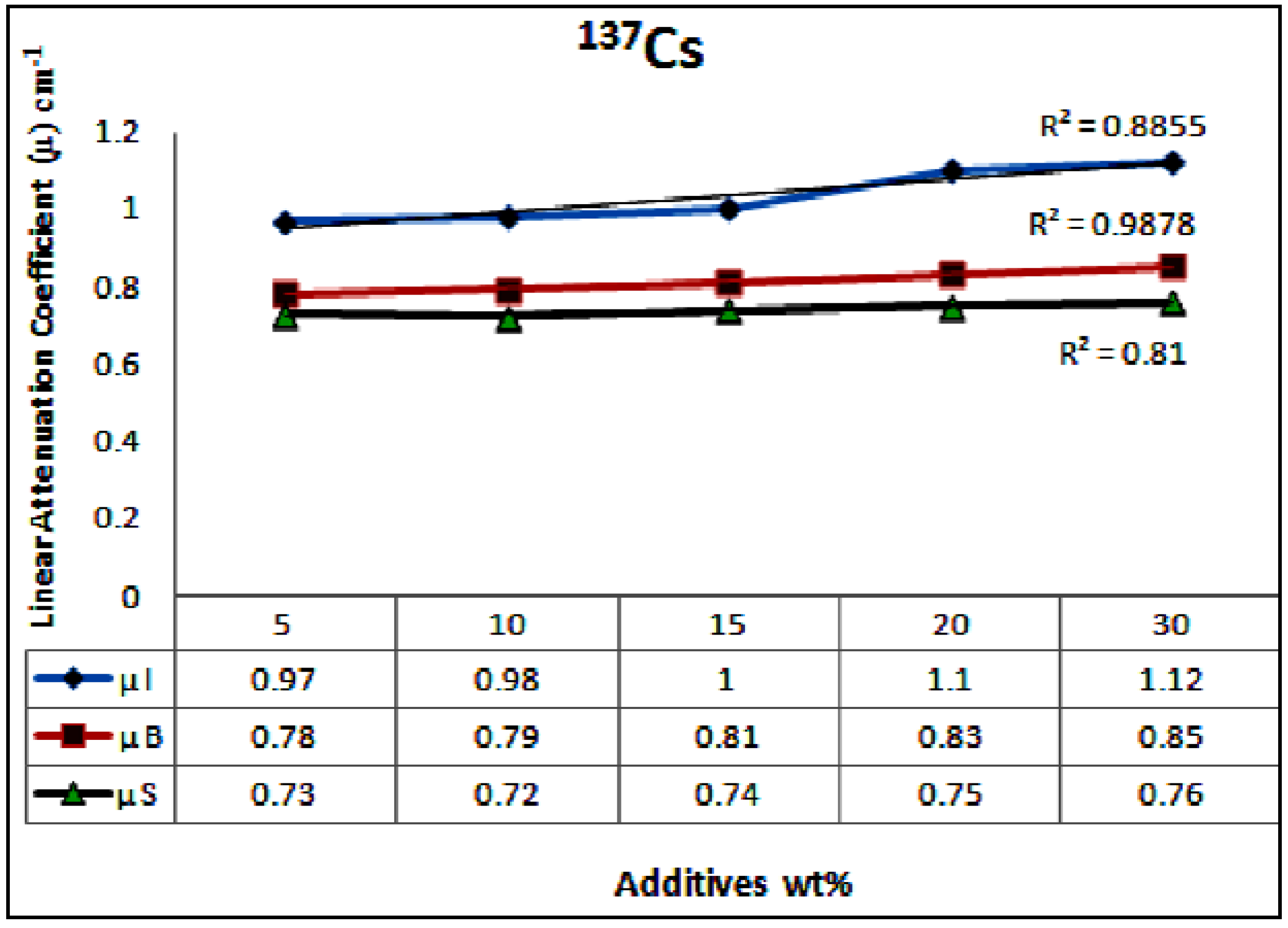 Materials 06 04836 g004