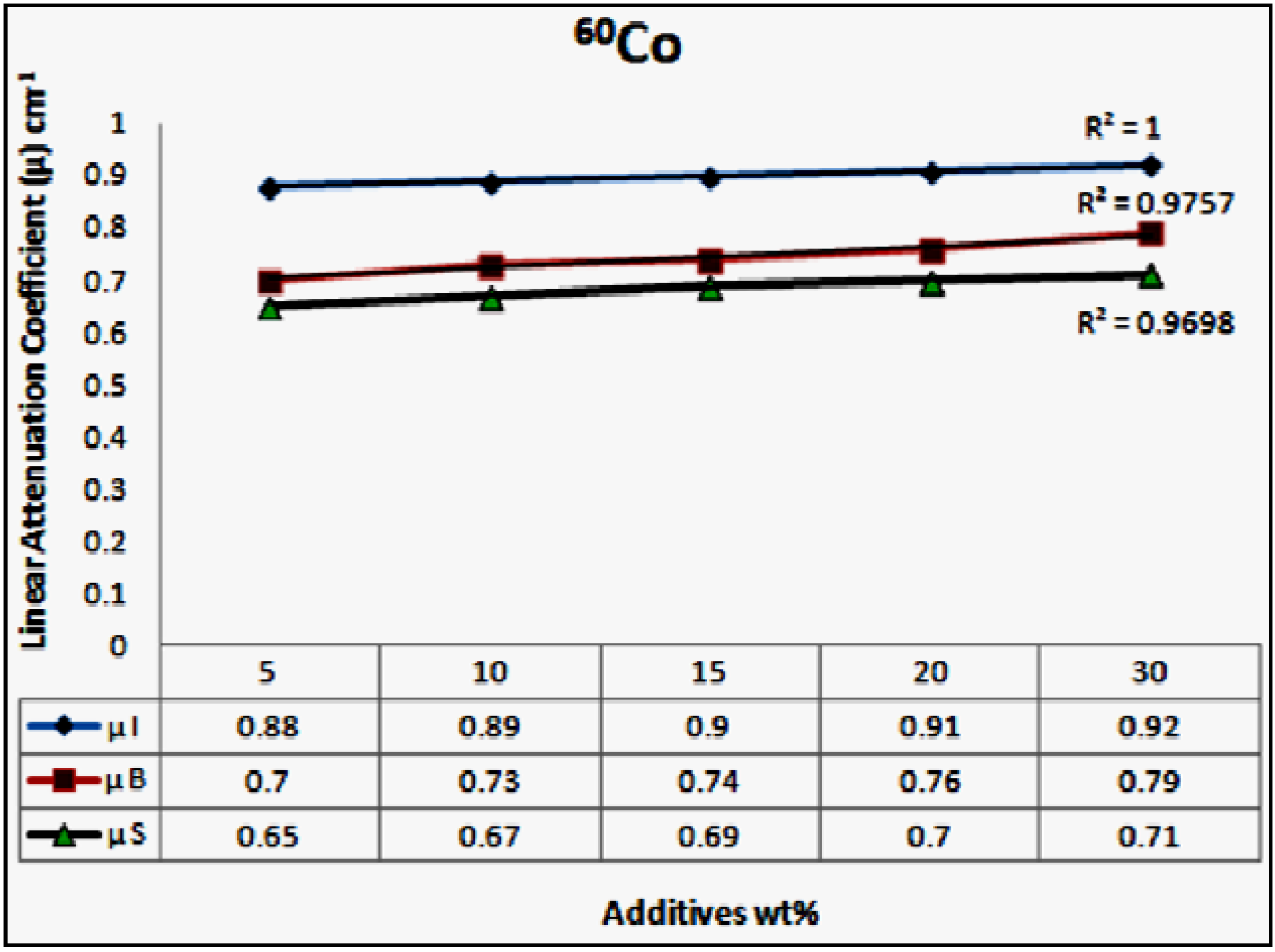 Materials 06 04836 g005