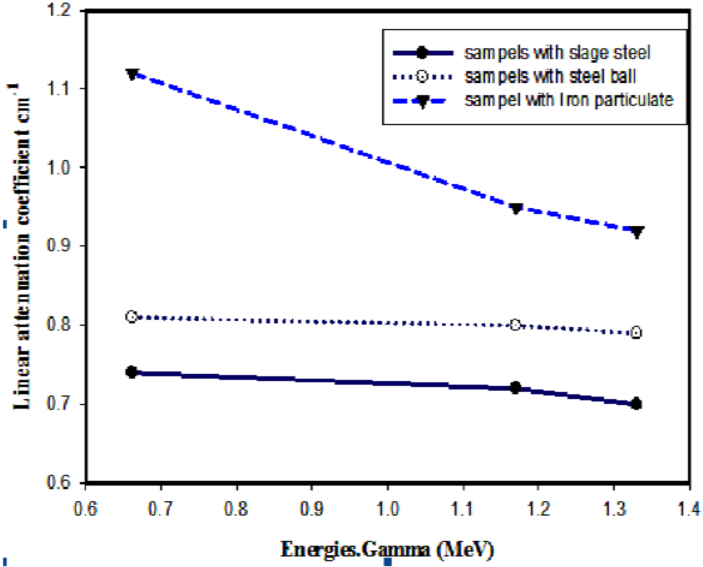 Materials 06 04836 g006