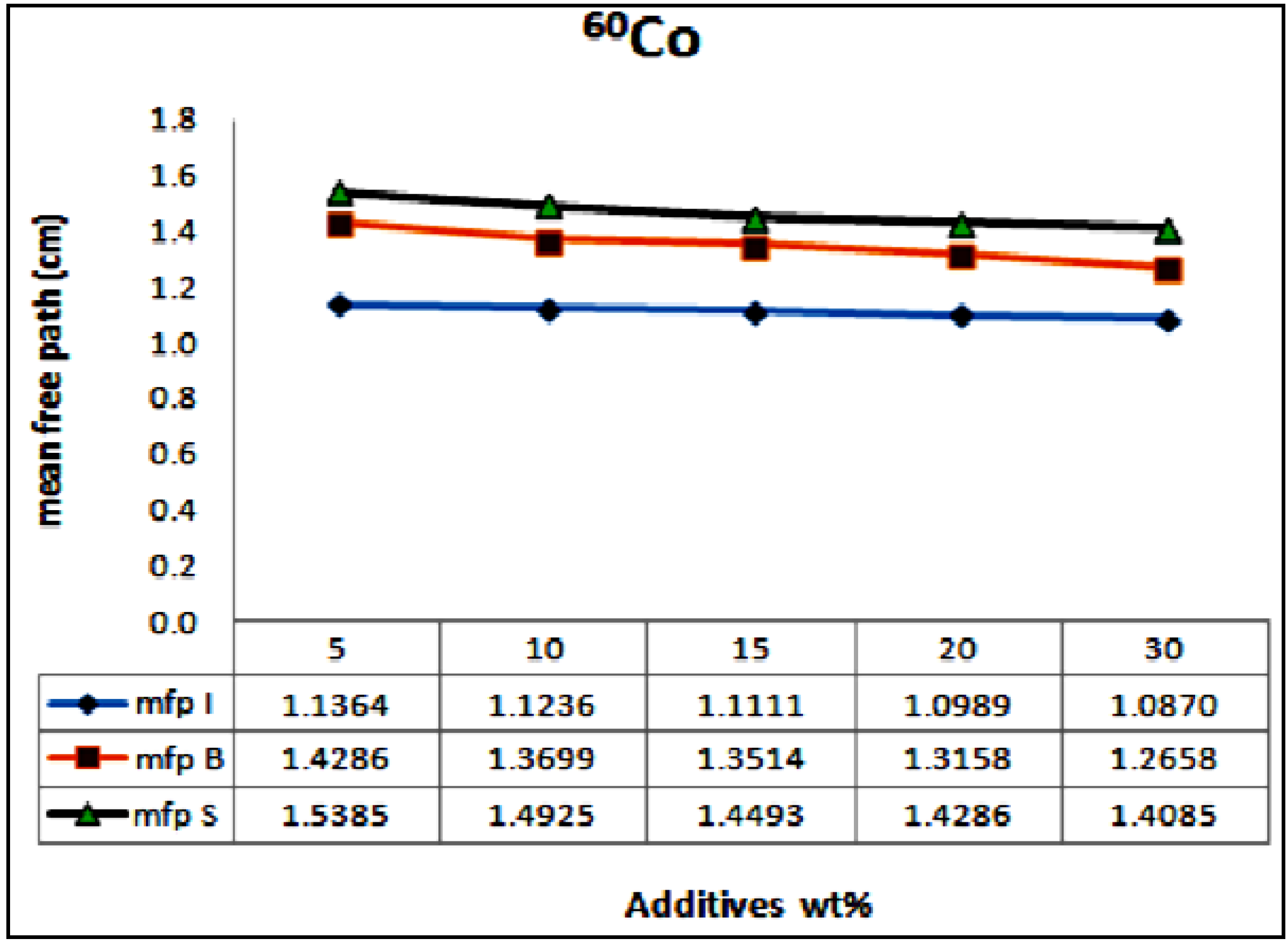 Materials 06 04836 g009