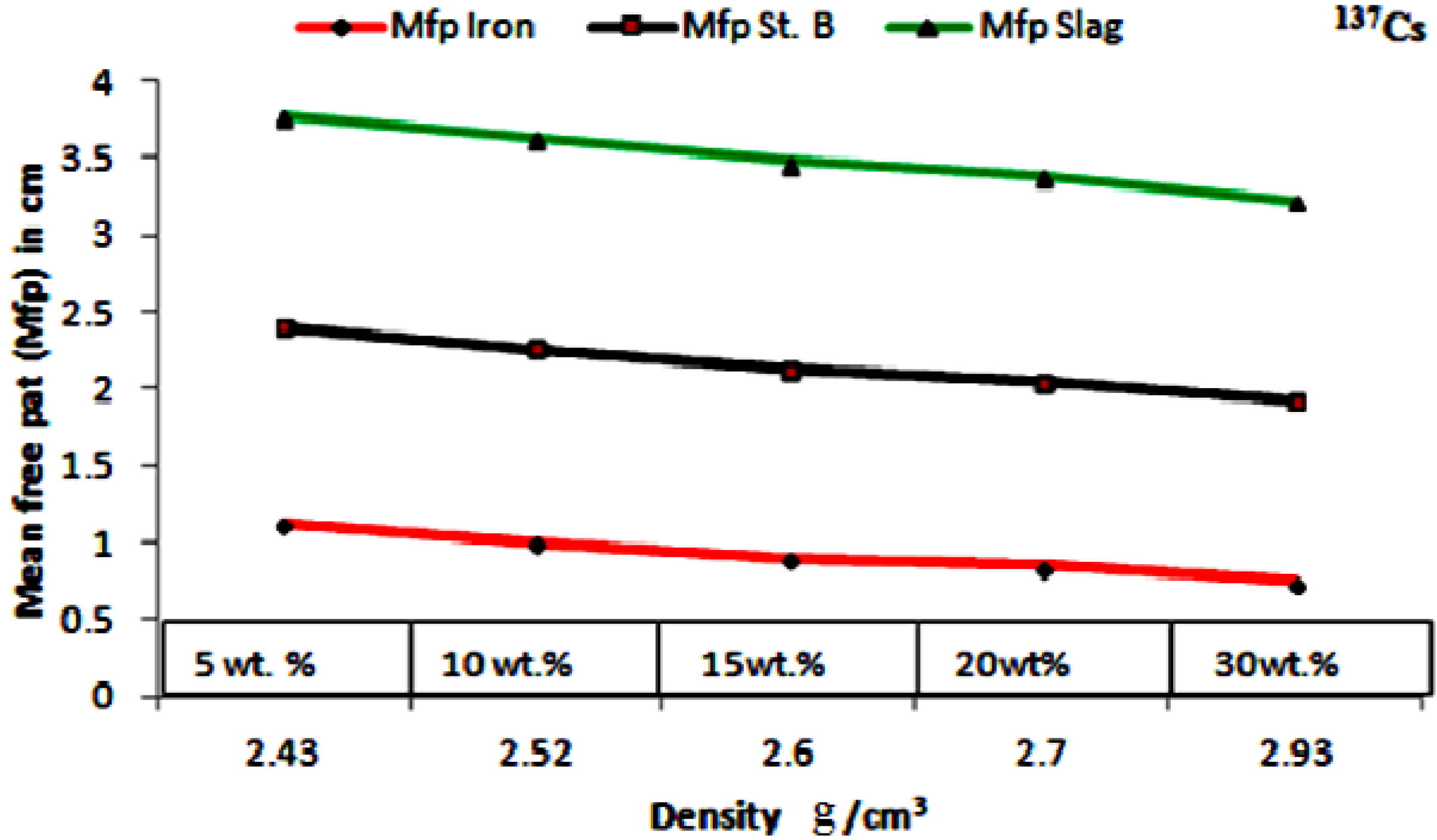 Materials 06 04836 g010