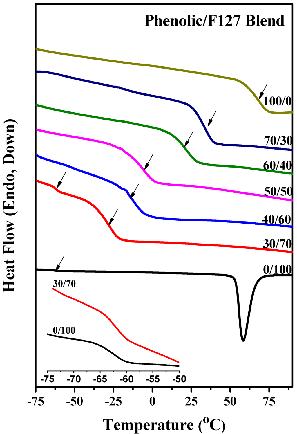 Materials 06 05077 g001 1024