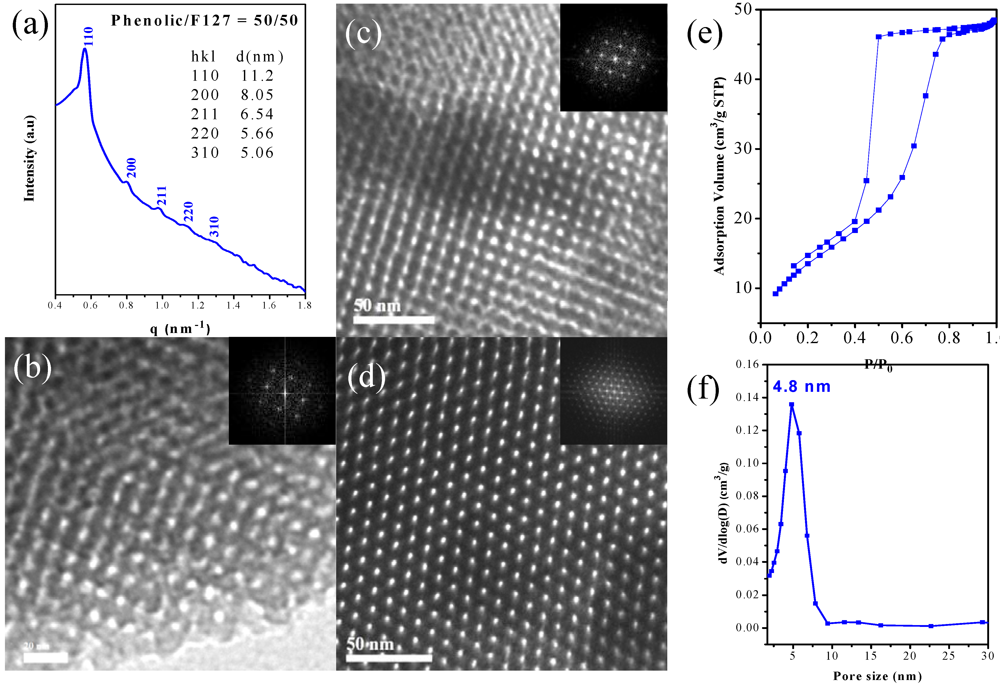 Materials 06 05077 g007