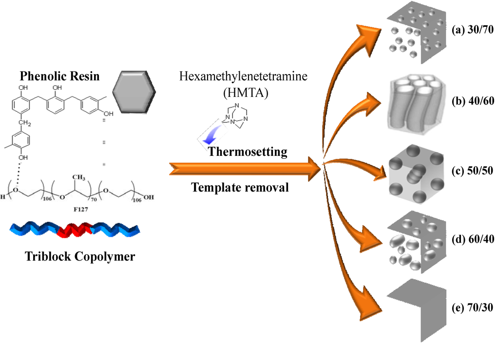 Materials 06 05077 g009 1024