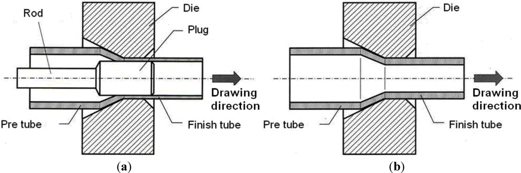 Materials 06 05118 g001 1024
