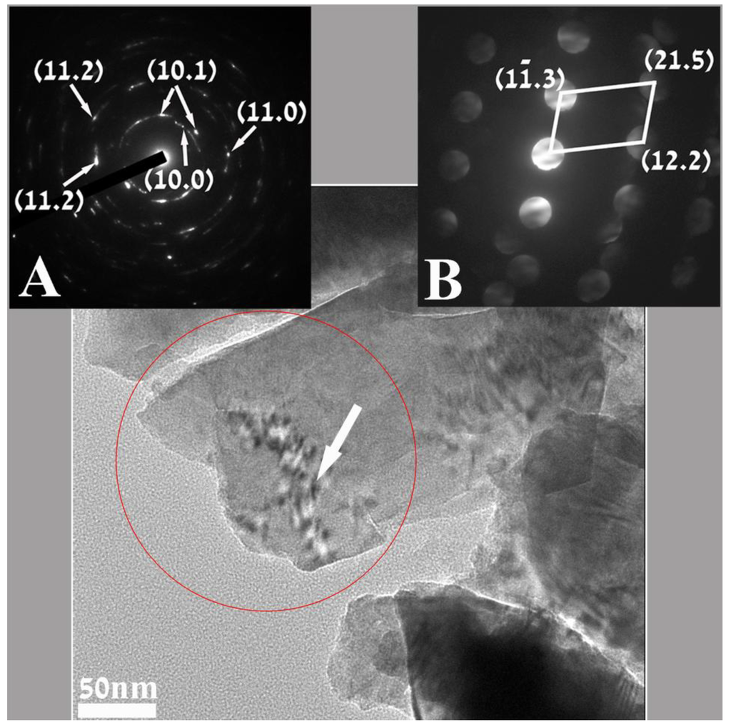 Materials 06 05234 g002 1024