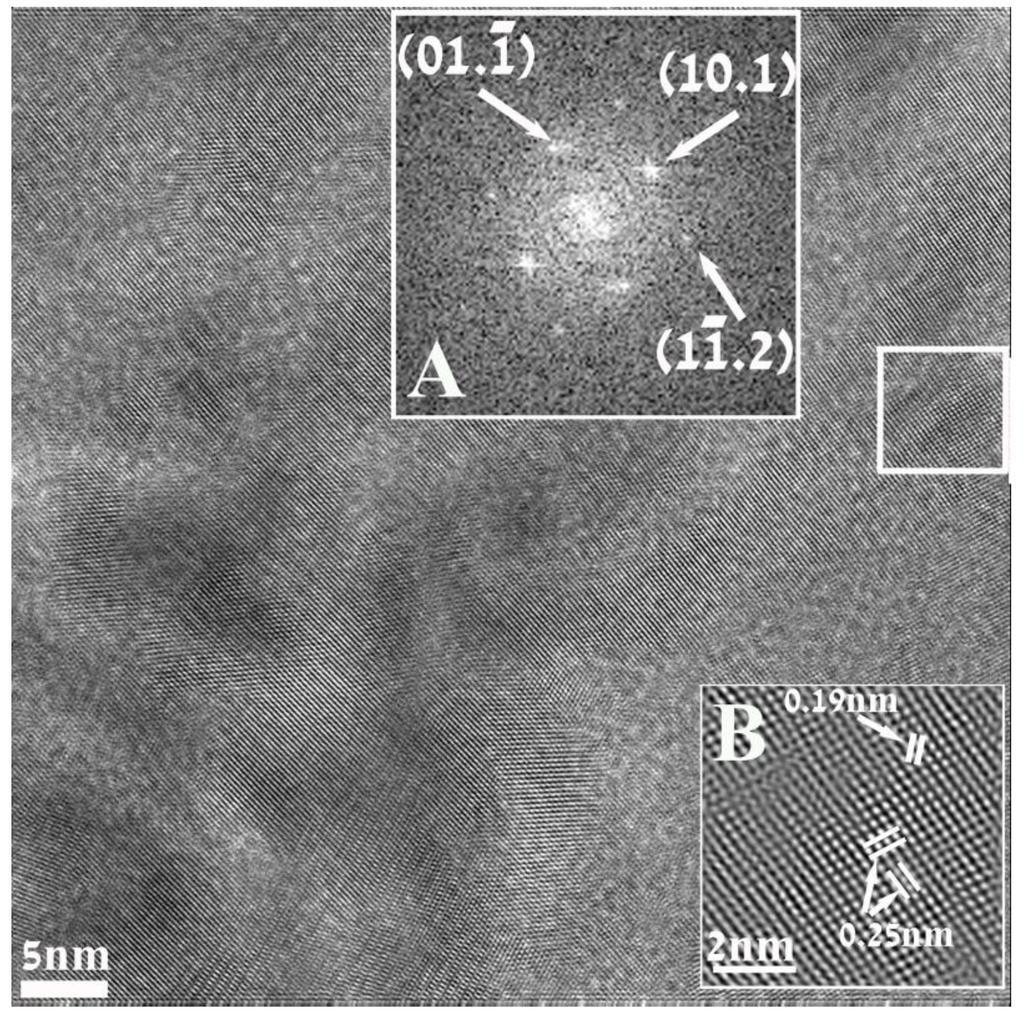 Materials 06 05234 g003 1024