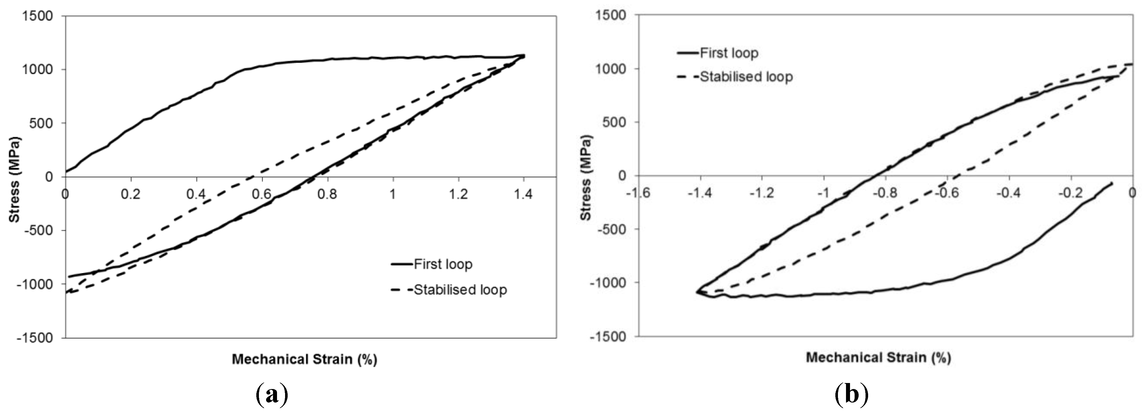 Materials 06 05275 g004