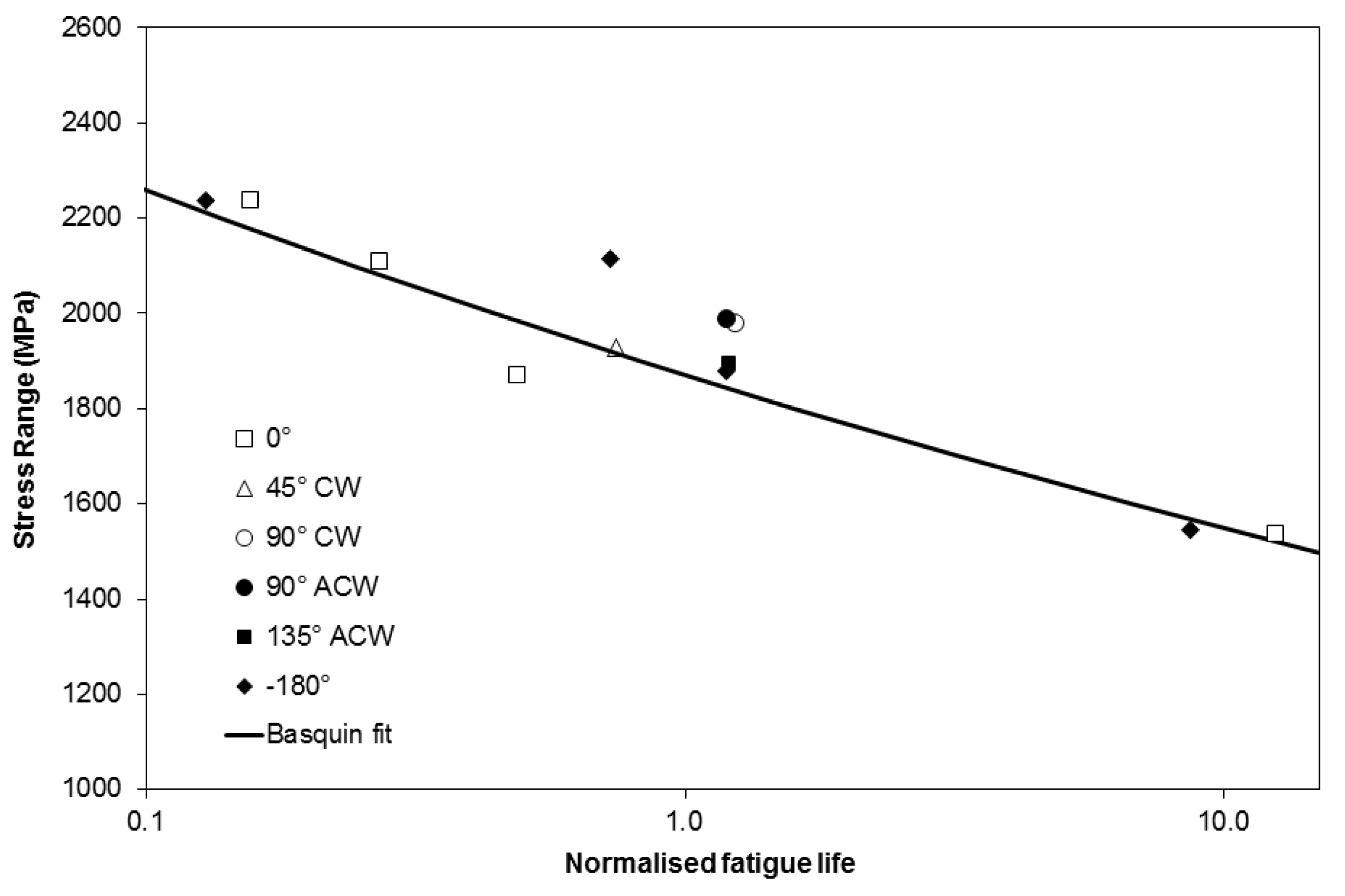 Materials 06 05275 g008