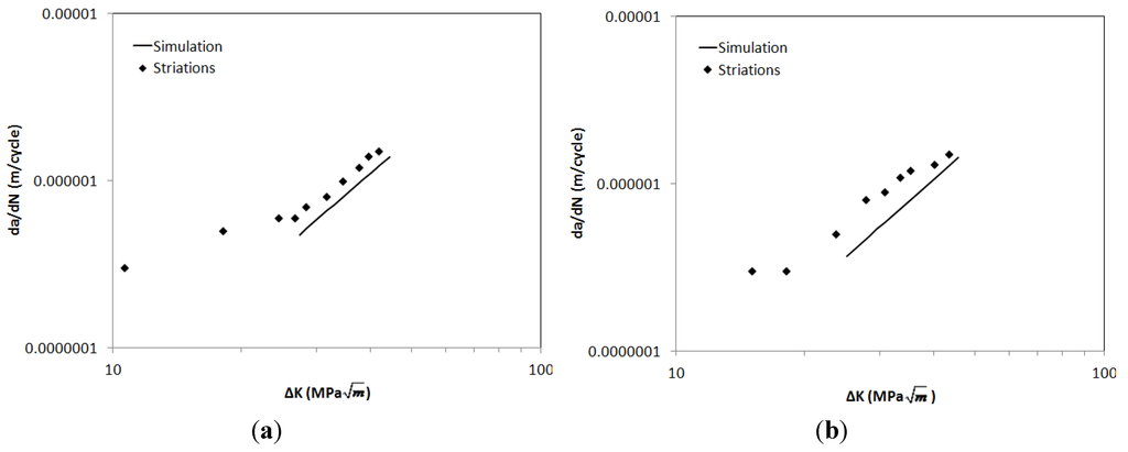Materials 06 05275 g011 1024