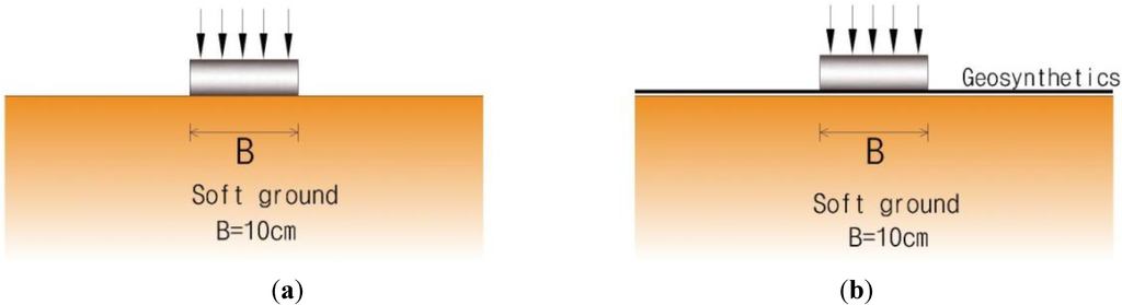 Materials 06 05314 g002a 1024