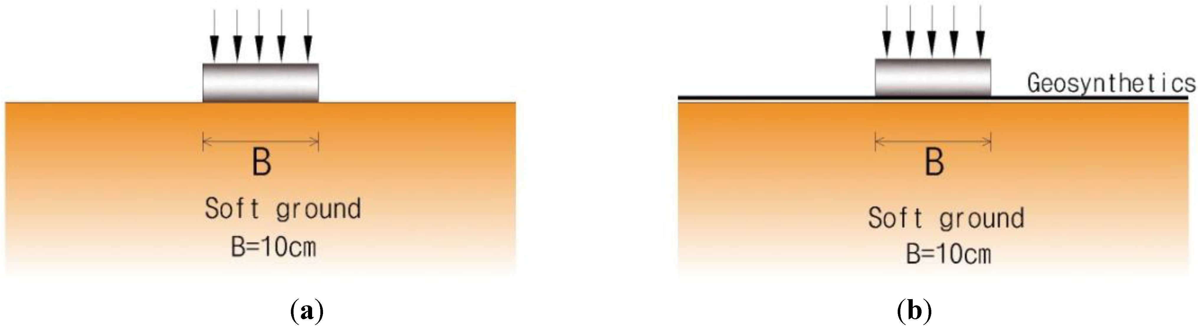 Materials 06 05314 g002a