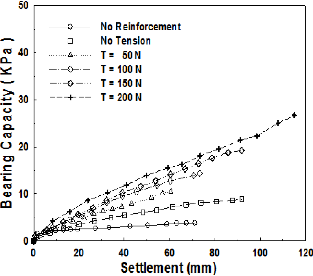 Materials 06 05314 g003 1024