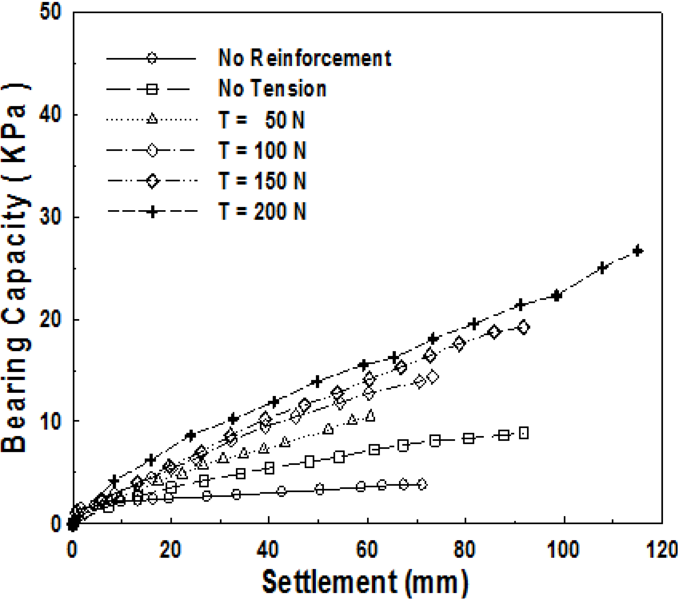 Materials 06 05314 g003