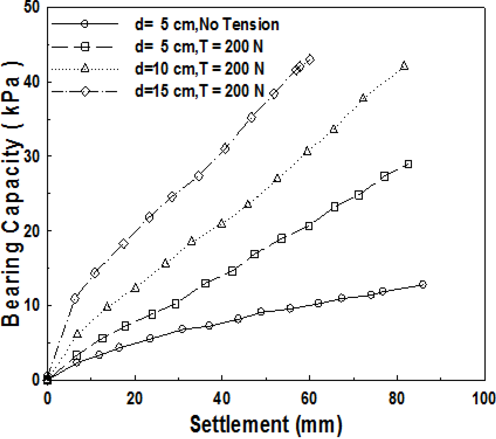 Materials 06 05314 g005
