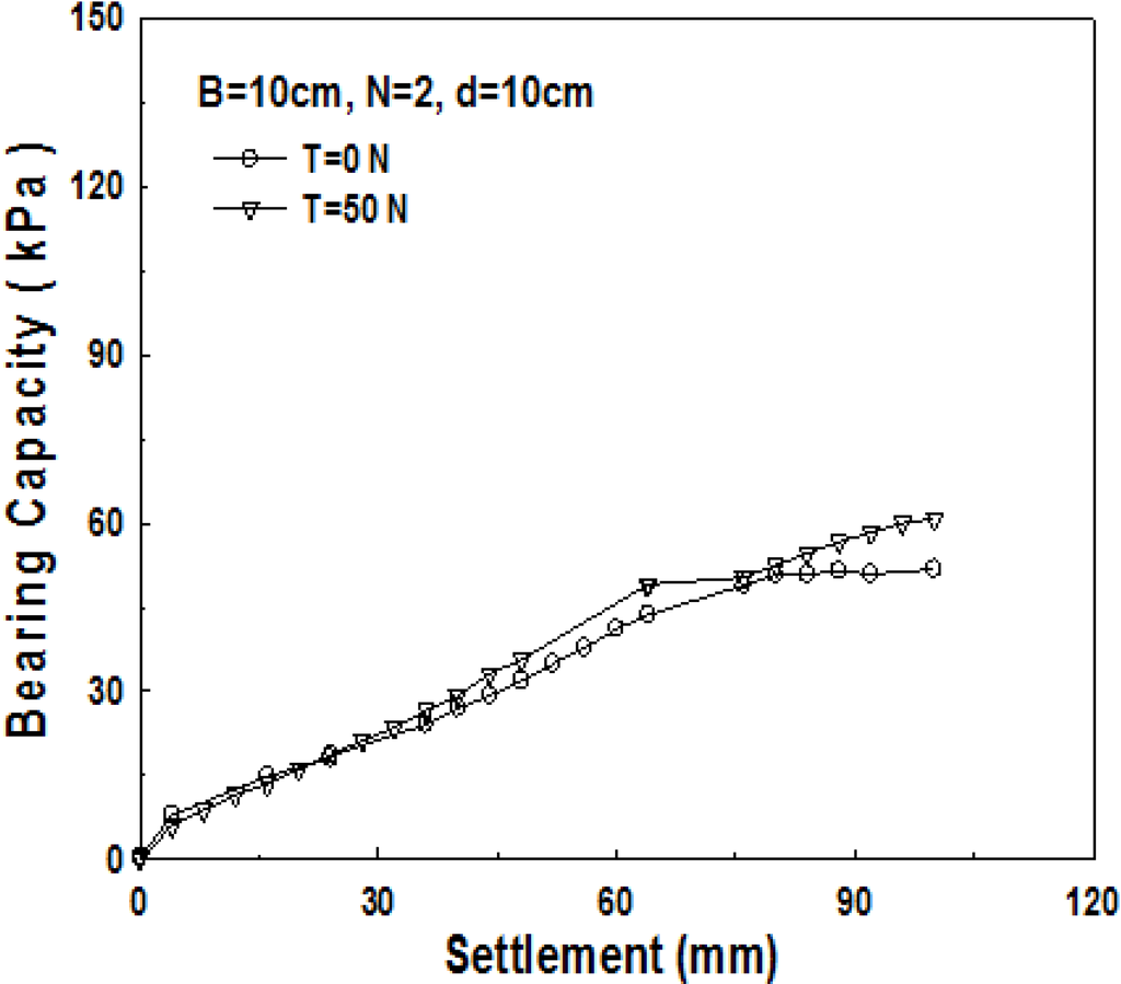 Materials 06 05314 g007 1024