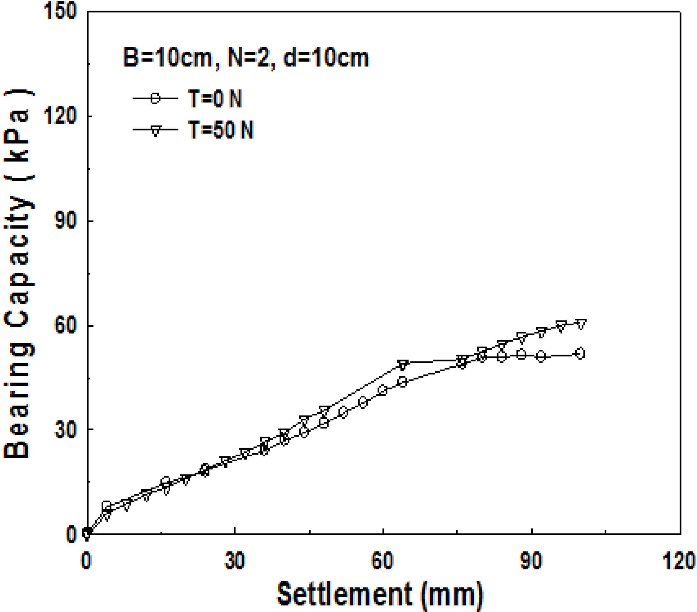 Materials 06 05314 g007