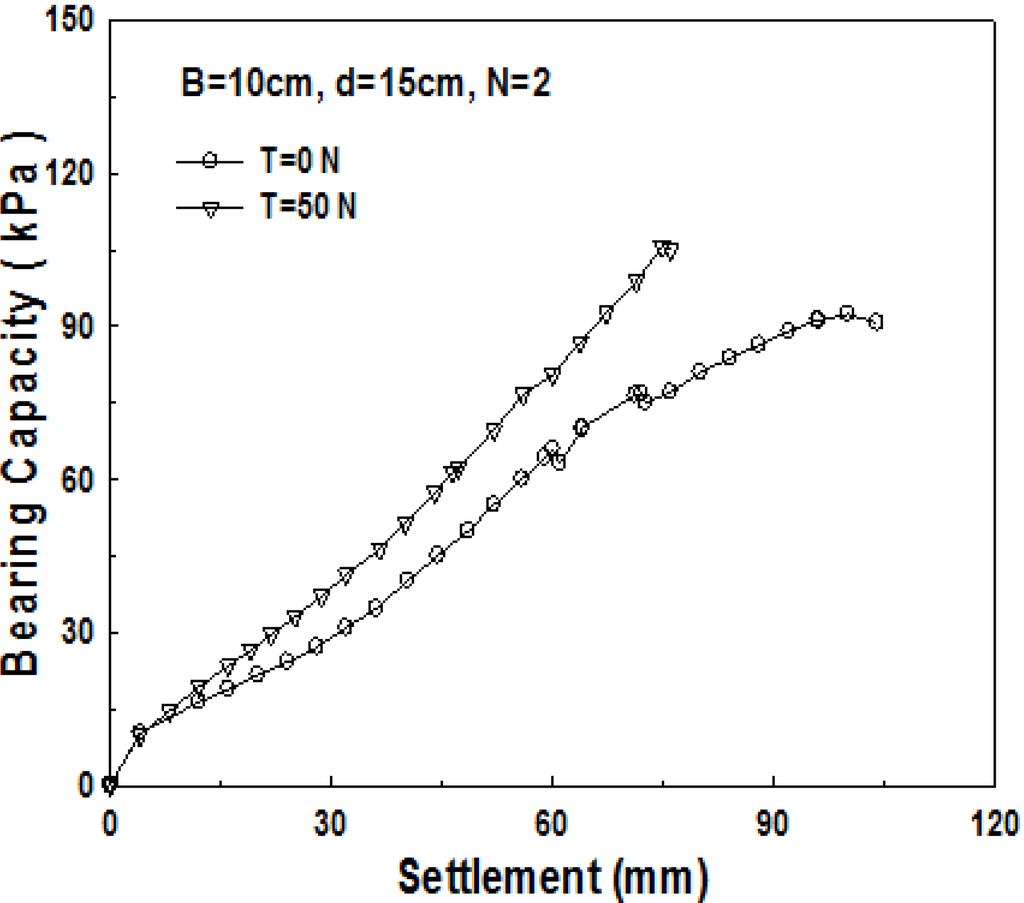 Materials 06 05314 g008 1024