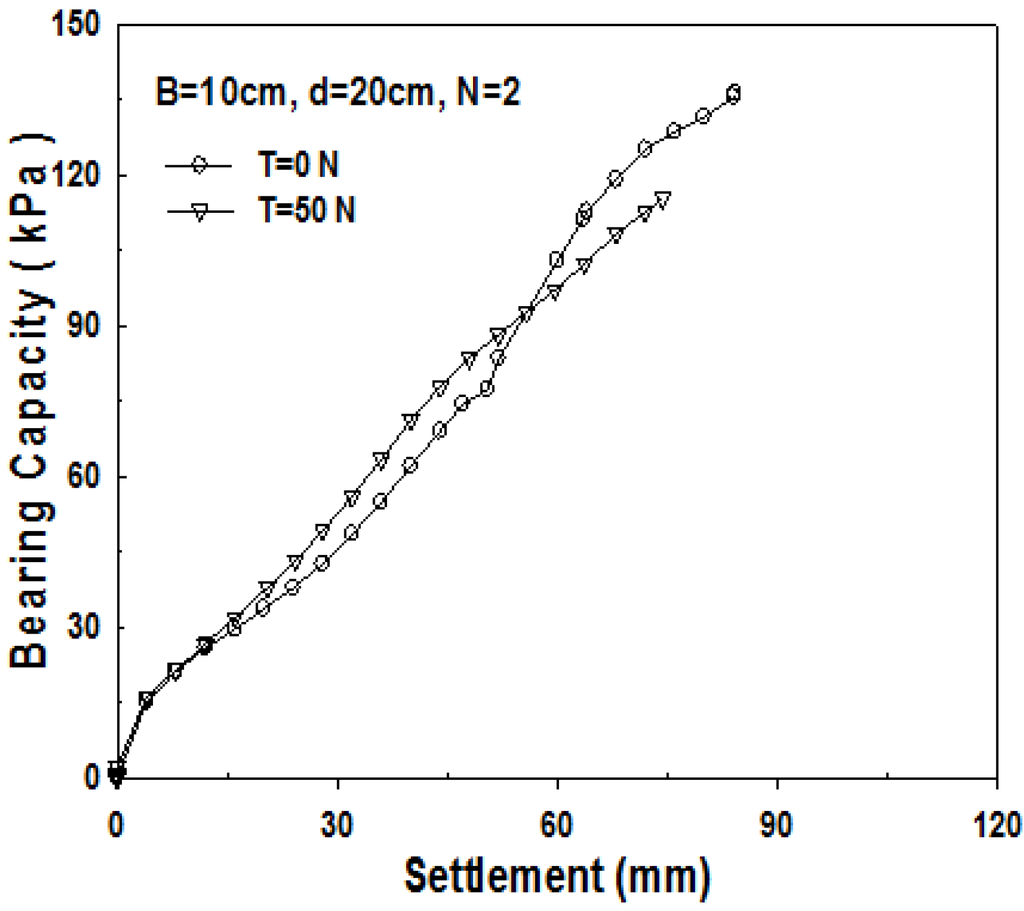 Materials 06 05314 g009 1024