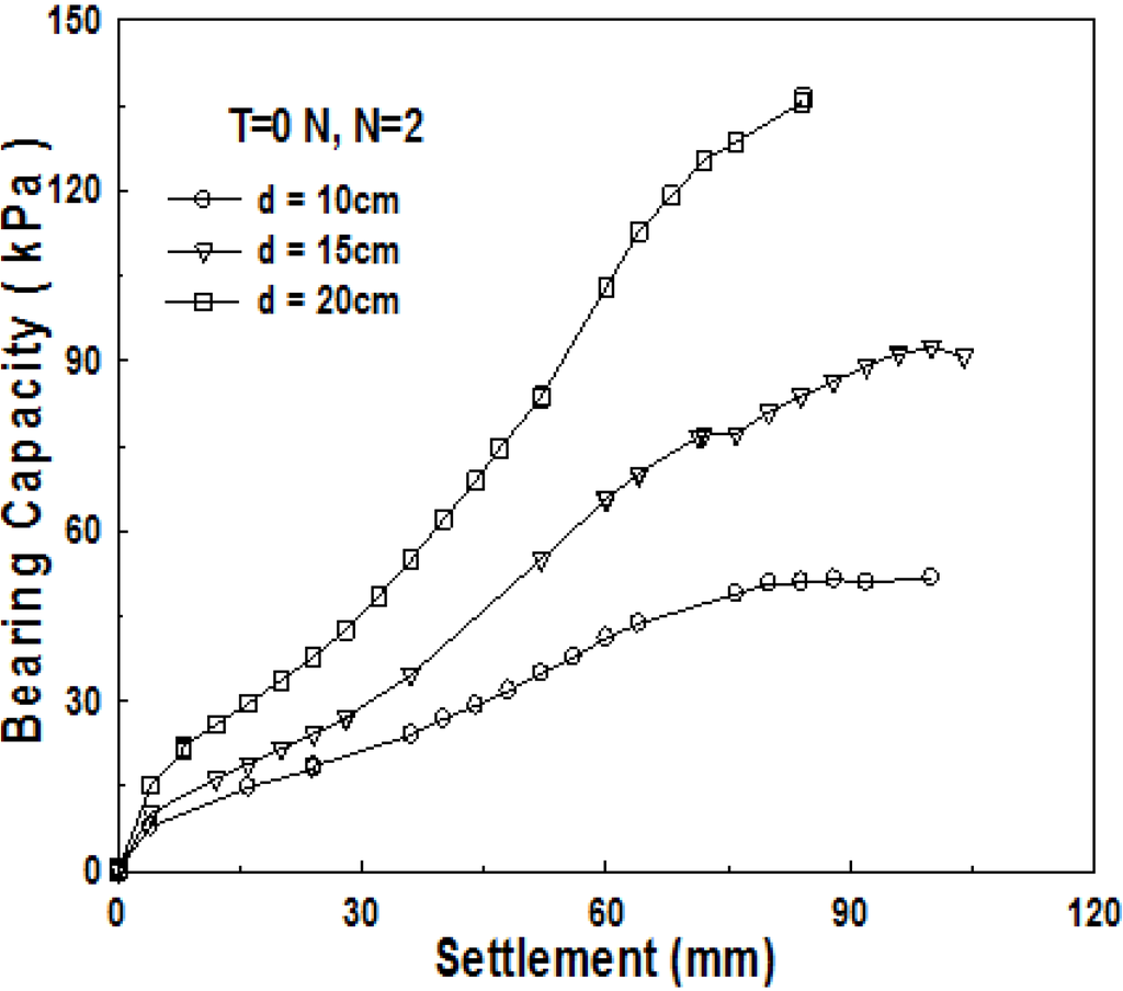 Materials 06 05314 g011 1024