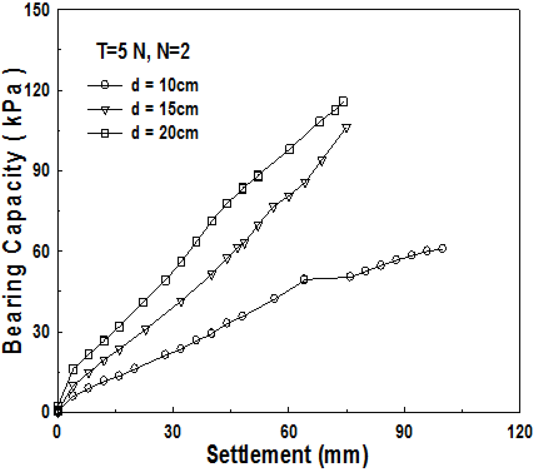 Materials 06 05314 g012