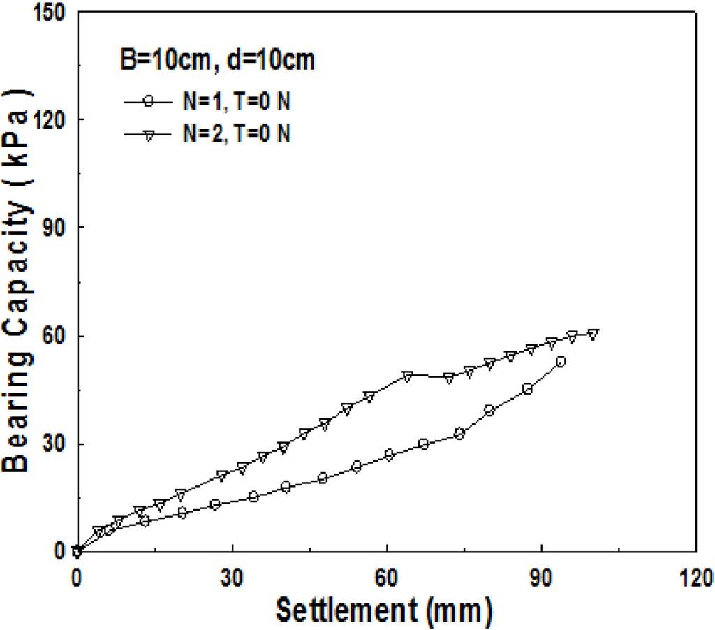 Materials 06 05314 g013 1024