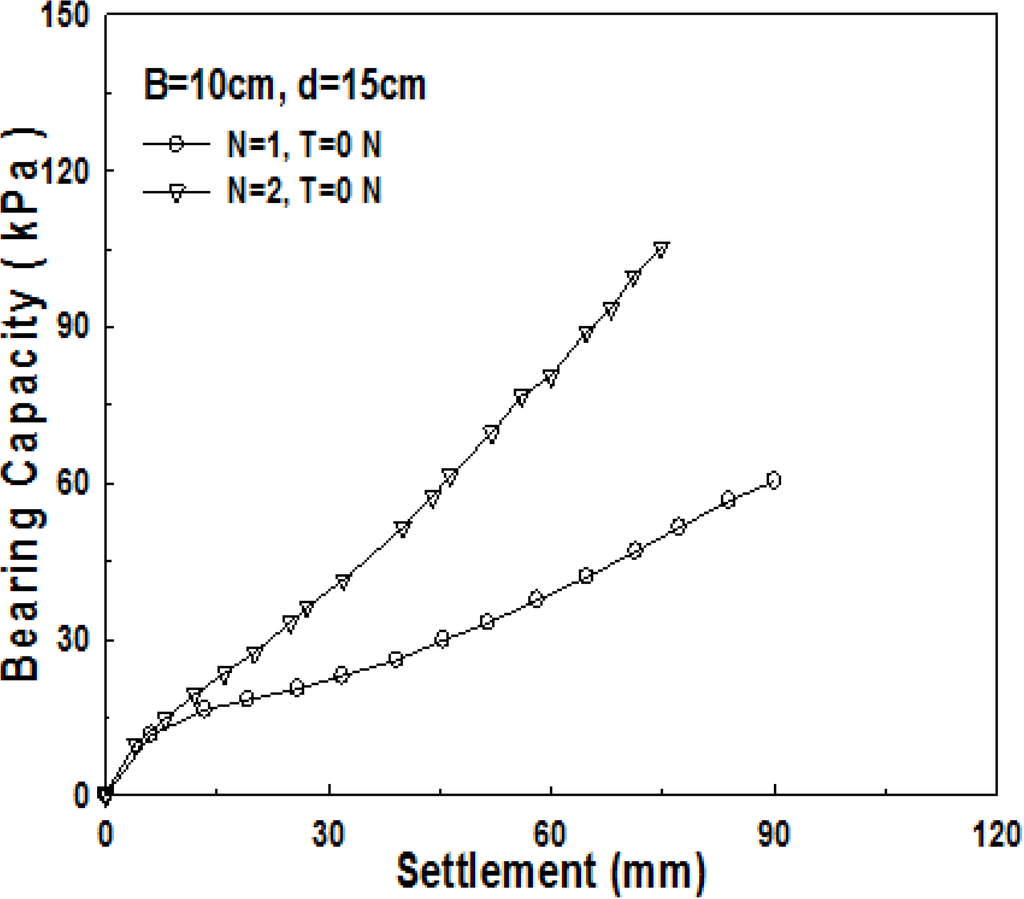 Materials 06 05314 g014 1024