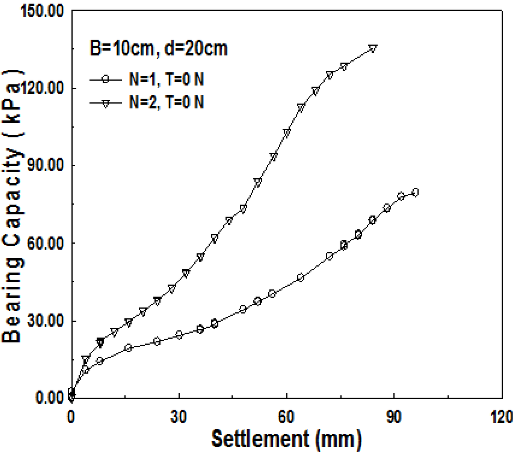 Materials 06 05314 g015 1024