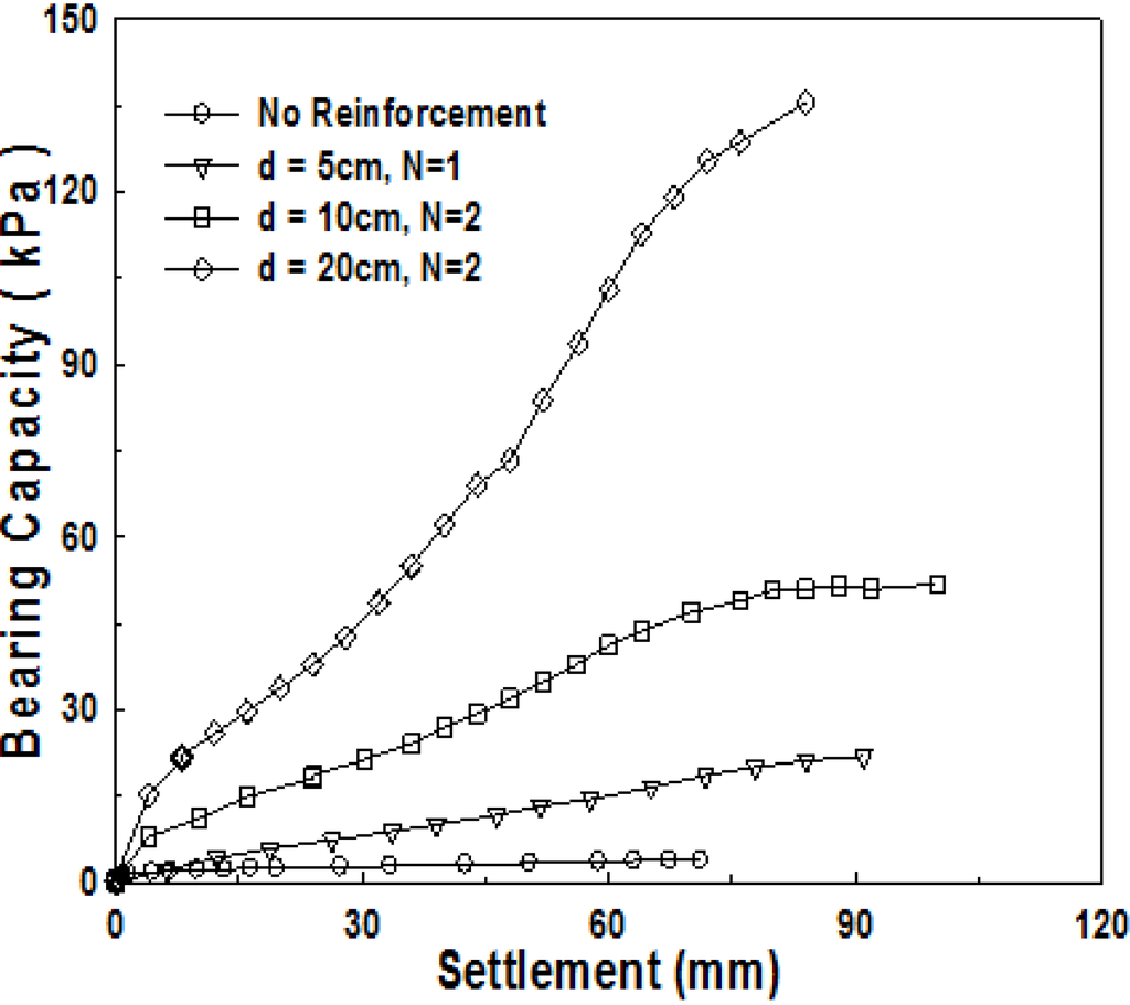 Materials 06 05314 g016 1024