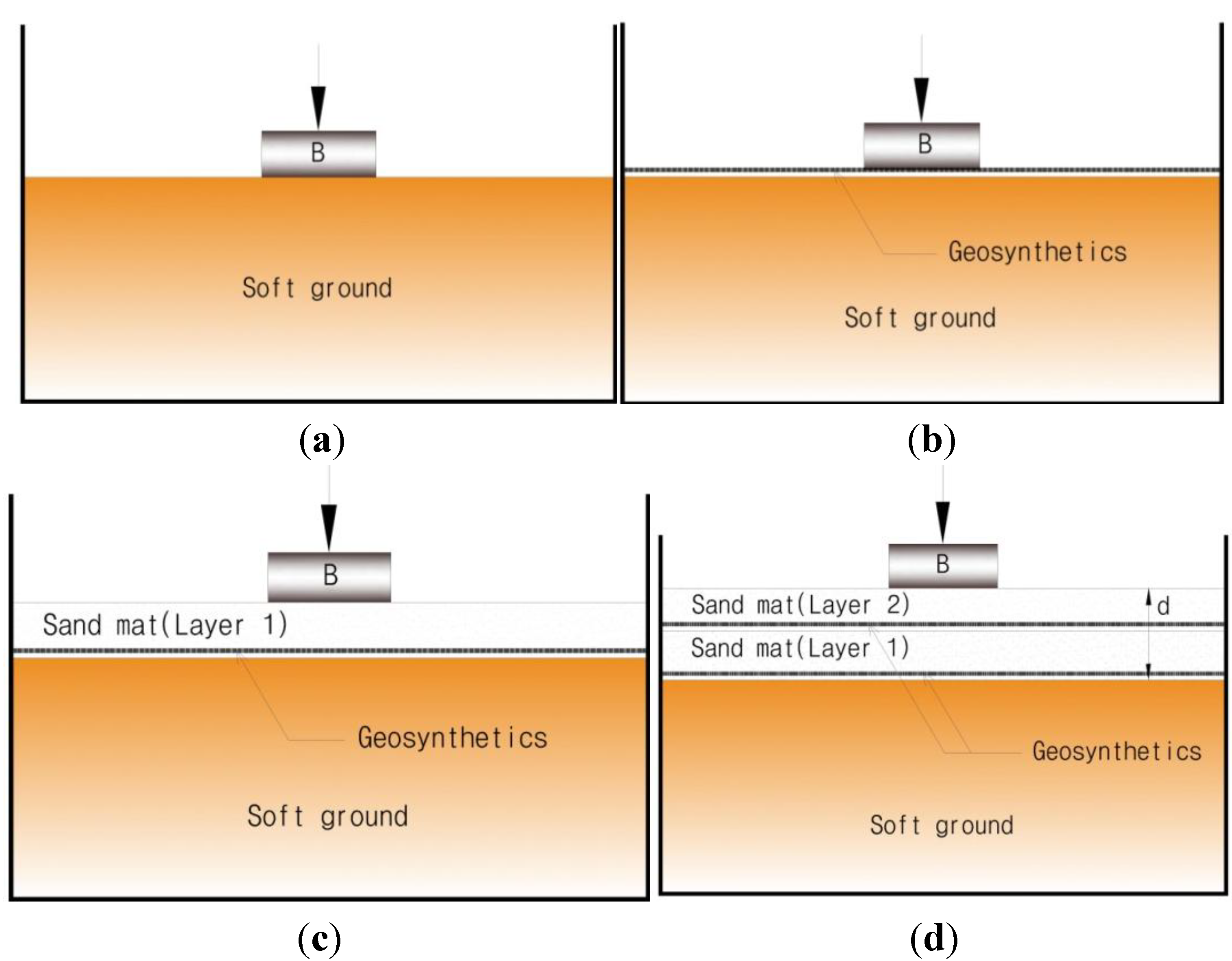 Materials 06 05314 g017