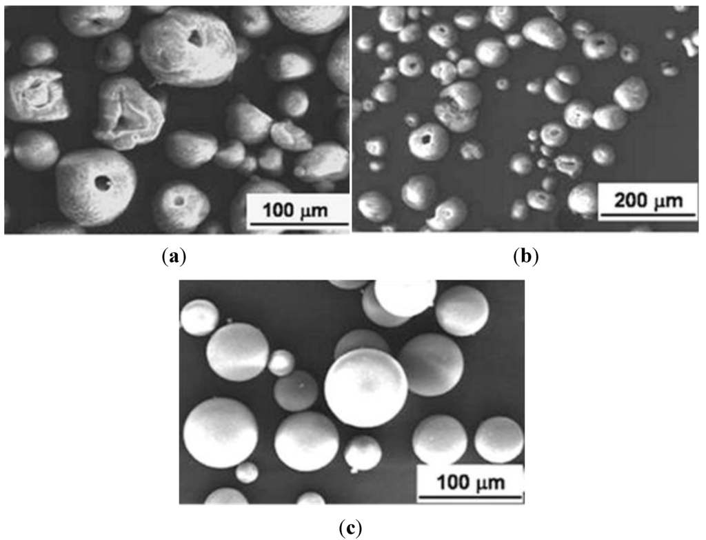 Materials 06 05382 g003 1024