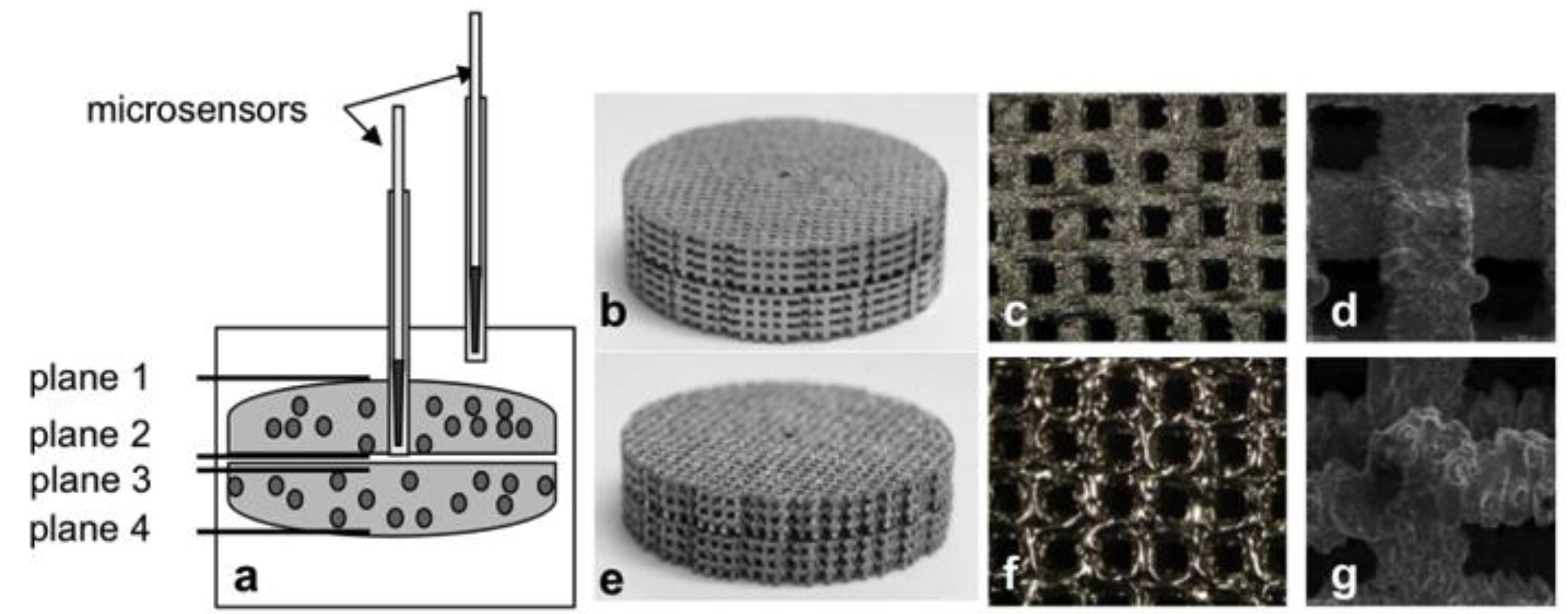 Materials 06 05398 g001