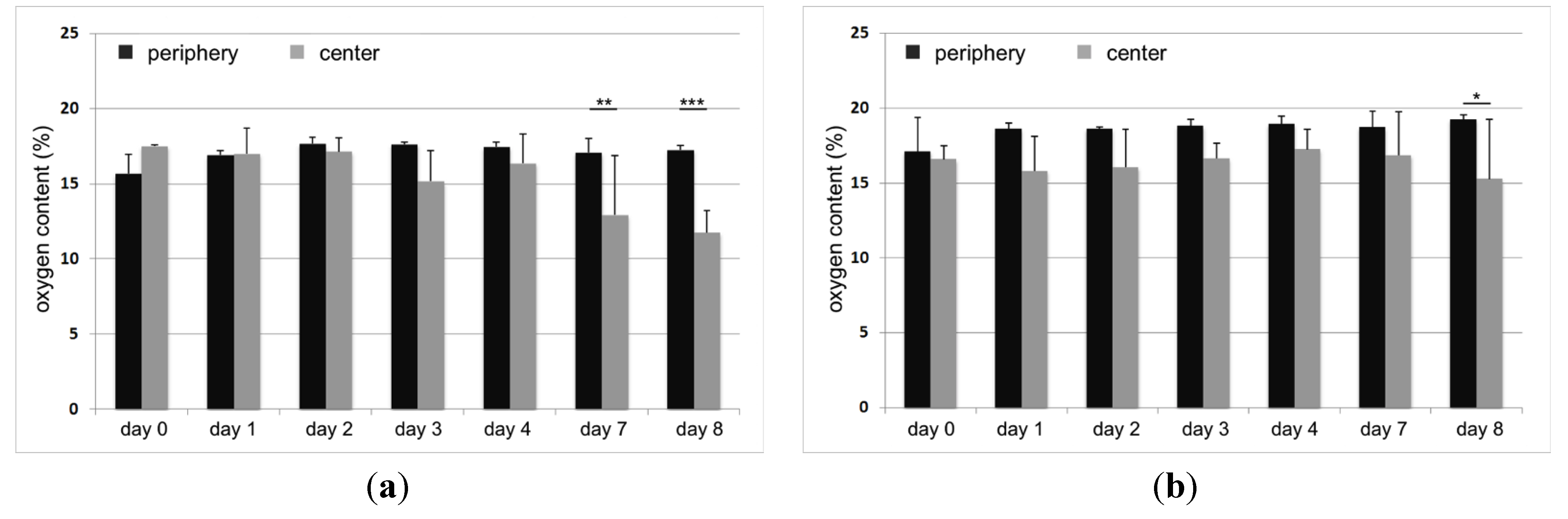 Materials 06 05398 g003