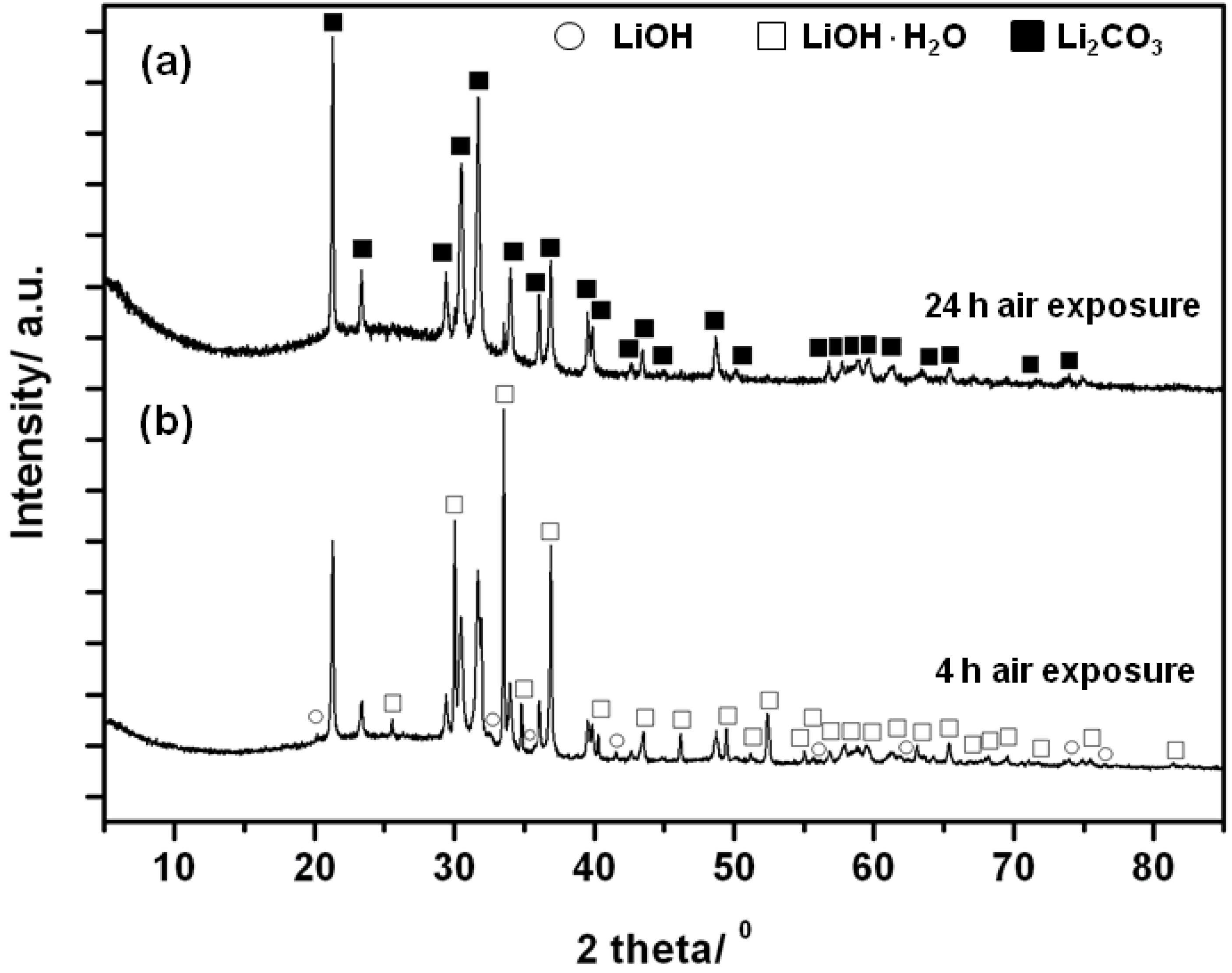 Materials 06 05410 g009