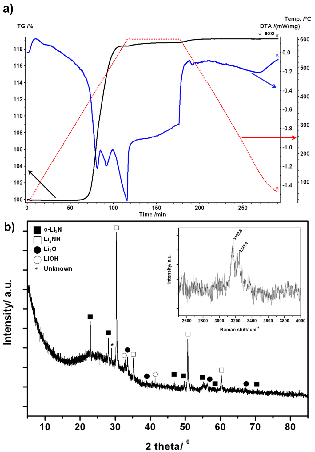 Materials 06 05410 g010 1024