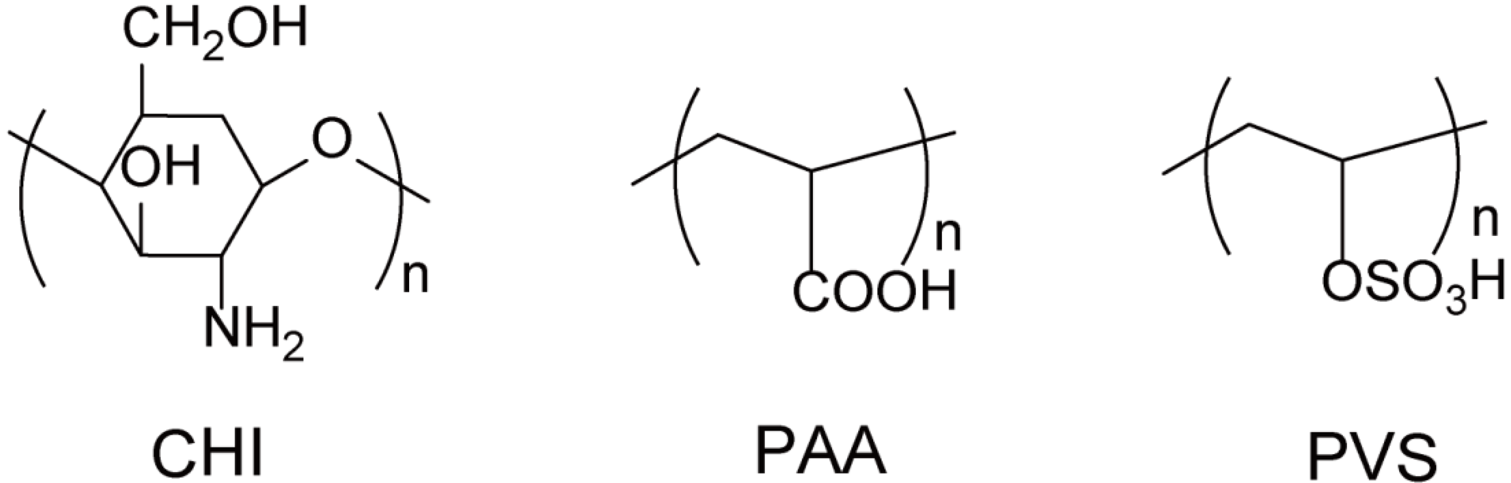 Materials 06 05427 g001