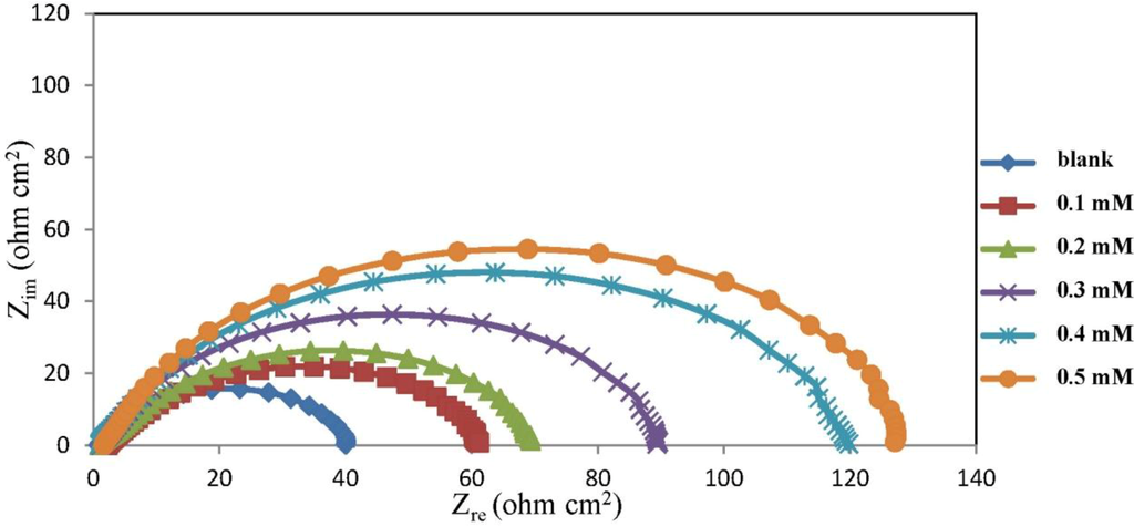 Materials 06 05466 g003 1024